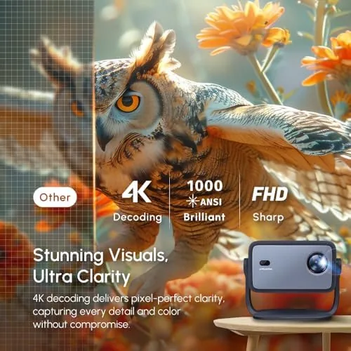 Detail shot of the RockTek PJ400 Official Licensed Google TV Dongle Box Smart Projector features