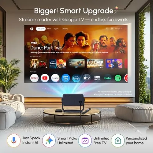 Testing the RockTek PJ400 Official Licensed Google TV Dongle Box Smart Projector over two weeks