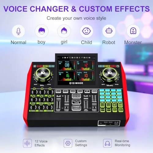 Another view of the Neculogy Audio Interface Podcast Equipment Bundle with 3.5mm Condenser Microphone