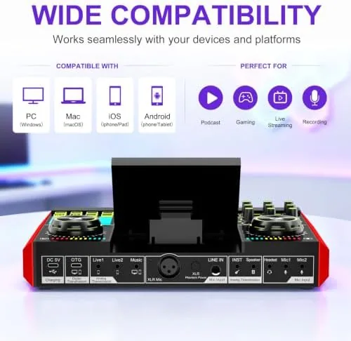 Testing the Neculogy Audio Interface Podcast Equipment Bundle with 3.5mm Condenser Microphone over two weeks