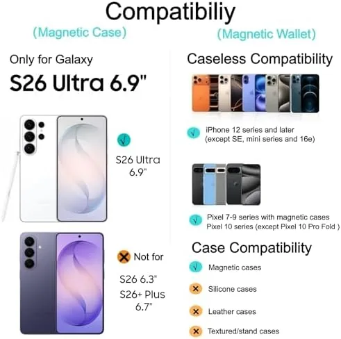 Close look at the Magnetic for Samsung Galaxy S26 Ultra Wallet Case with Card build quality