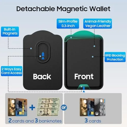 The Magnetic for Samsung Galaxy S26 Ultra Wallet Case with Card in real use