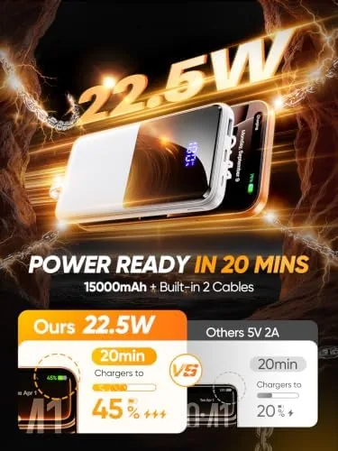 The CFIAI power bank in a backpack charging a phone while walking