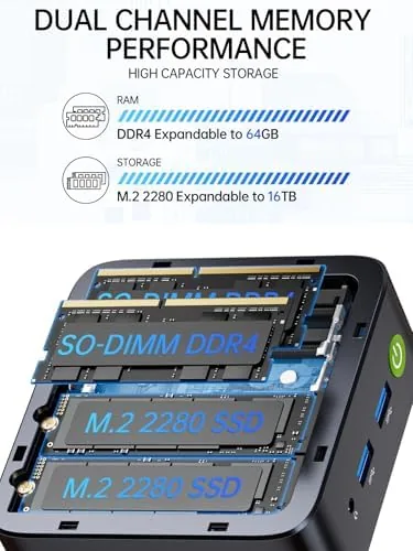 Close up of the GMKtec G10 rear ports including the 2.5G LAN port