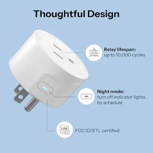 Detail shot of the SONOFF Matter Smart Plug S41s 4-Pack, 15A 1800W WiFi Smart features
