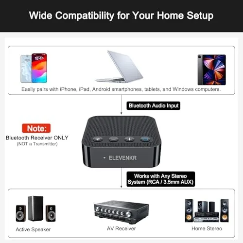 The Bluetooth 6.0 Receiver for Home Stereo - RCA/3.5mm AUX Output in real use