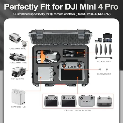 Open case showing the custom foam cutouts for drone, controllers, and batteries