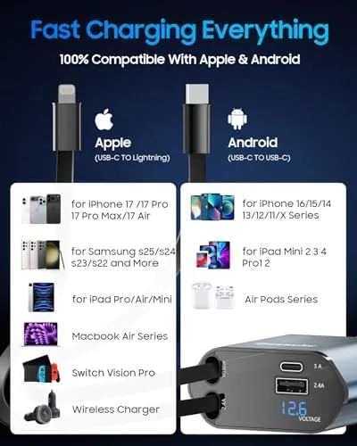 Another view of the Retractable Car Charger for iPhone 17, 69W USB C 4
