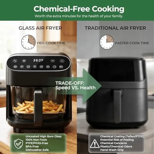 Close look at the 5 QT Glass Air Fryer, Non Toxic Airfryer with Digital build quality