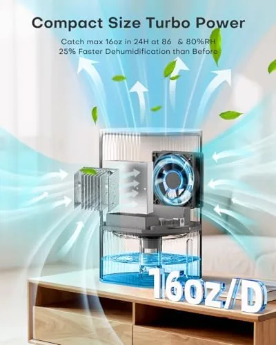 Close look at the Small Dehumidifier,35OZ,25dB Quiet for Bedroom Bathroom Closet | 350 Sq.Ft build quality