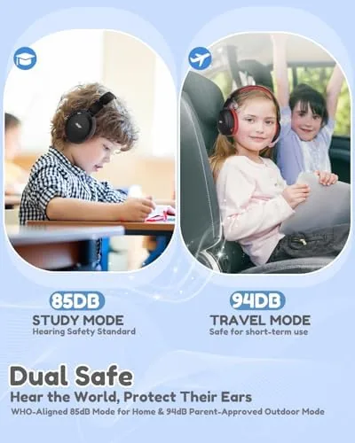 Close look at the Acer Kids Bluetooth Headphones, 85/94dB Volume Limiter, Foldable Wireless Over-Ear build quality