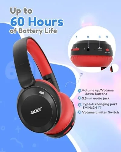Testing the Acer Kids Bluetooth Headphones, 85/94dB Volume Limiter, Foldable Wireless Over-Ear over two weeks