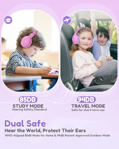 Close look at the Acer Kids Bluetooth Headphones, 85/94dB Volume Limiter, Foldable Wireless Over-Ear build quality