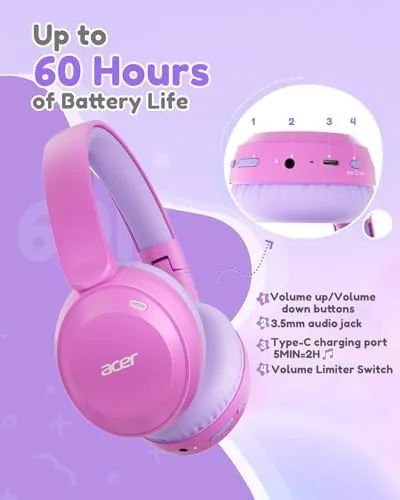 Testing the Acer Kids Bluetooth Headphones, 85/94dB Volume Limiter, Foldable Wireless Over-Ear over two weeks