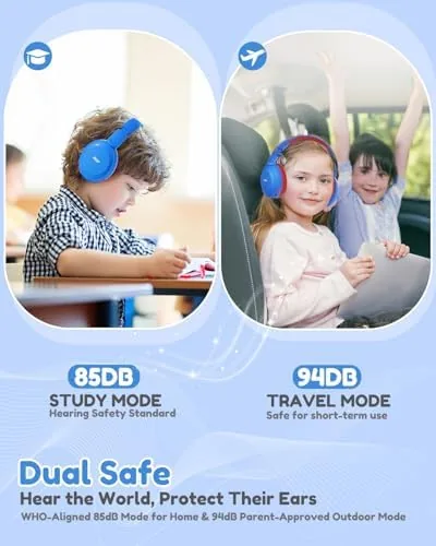 Close look at the acer Kids Bluetooth Headphones, 85/94dB Volume Limited, 60H Playtime, Bluetooth build quality