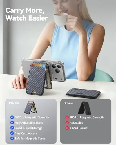 The TWZKG for MagSafe Wallet, 5 Cards Holder with Stand, Magnetic compared in context