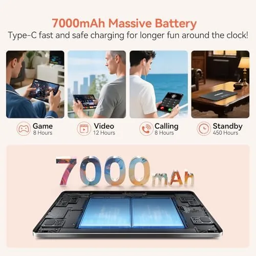 The 2026 Latest 11 Inch Tablet Android 15 Tablets with Octa compared in context