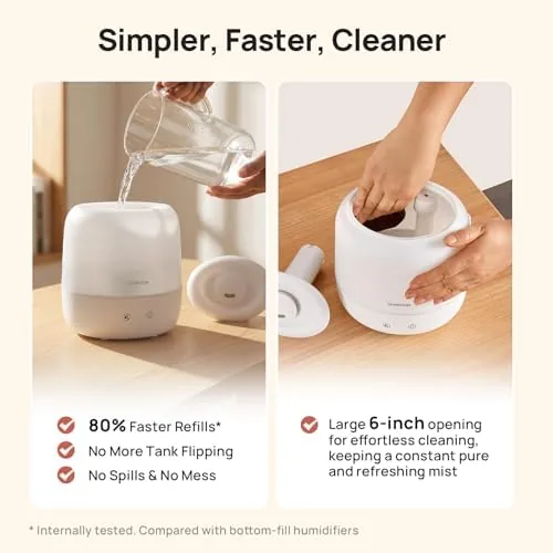 Testing the Clarston Humidifiers for Bedroom, 2L Cool Mist Humidifier, 24dB Quiet over two weeks