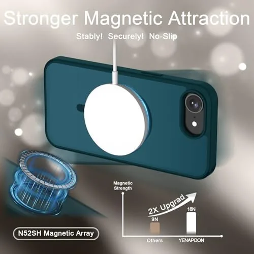 Close look at the YENAPOON for iPhone 17e Case, iPhone 16e Case, Magnetic Cover build quality