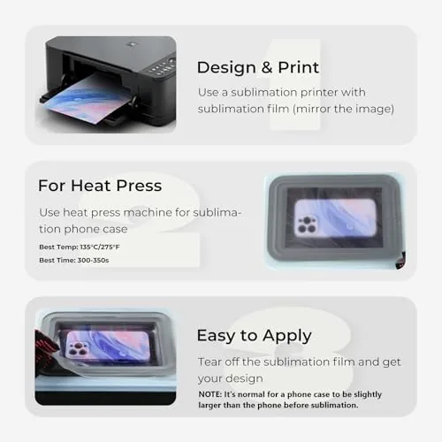 The HTVRONT Sublimation Phone Case Blanks - 6 Pack for iPhone16Pro in real use