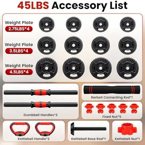 Close look at the Adjustable Dumbbell Set,22/33/45/70/90lb Free Weight Set with Connector,5-in-1 Dumbbell Set build quality