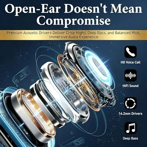 The Open Ear Headphones, Wireless Headphones with Smart Digital Display & in real use