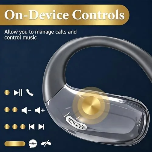 Another view of the Open Ear Headphones, Wireless Headphones with Smart Digital Display &