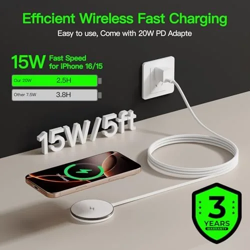 Detail shot of the New for 15W MagSafe Charger: Magnetic Wireless Charging Pad for features
