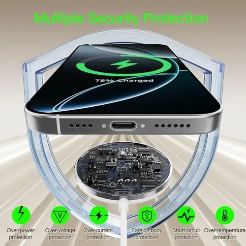 The New for 15W MagSafe Charger: Magnetic Wireless Charging Pad for compared in context