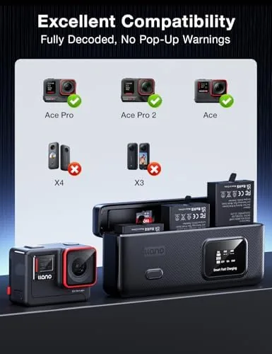 The llano AC3 30W Fast Charger Case with 3 Pack 1750mAh compared in context