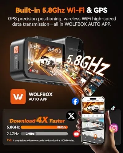 Testing the WOLFBOX X5 Duo 4K+2.5K Dash Cam Anti-Shake, 8MP STARVIS 2 over two weeks