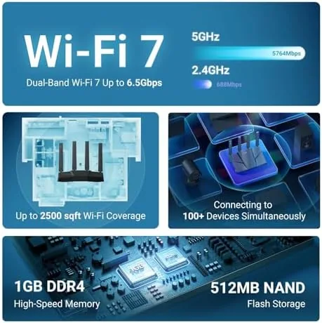 The GL.iNet GL-BE6500 Flint 3e Wi-Fi 7 Router with VPN for in real use