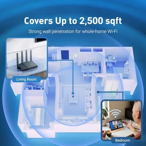 Another view of the GL.iNet GL-BE6500 Flint 3e Wi-Fi 7 Router with VPN for