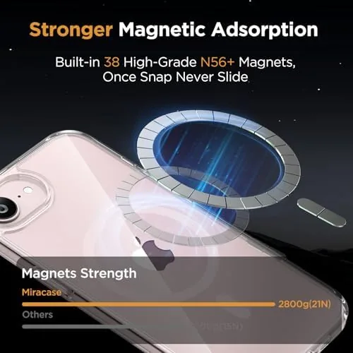 The miracase for iPhone 16e case & iPhone 17e Case for in real use