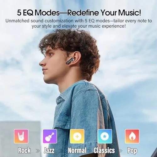 Close look at the Wireless Earbuds, Bluetooth 5.4 Headphones Multi-Function Touch Screen | with build quality
