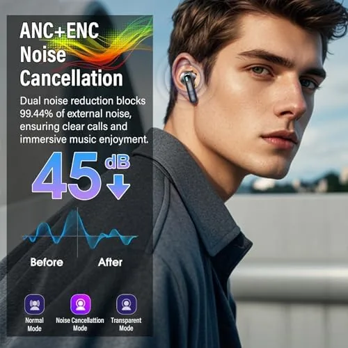 Detail shot of the Wireless Earbuds, Bluetooth 5.4 Headphones Multi-Function Touch Screen | with features