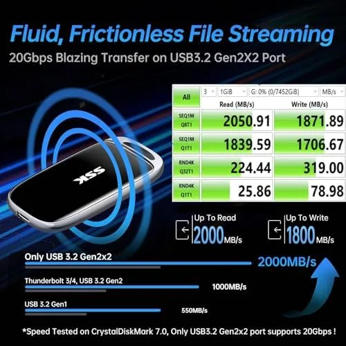 Close look at the SSK 500GB Portable SSD External Solid State Hard Drive USB3.2 build quality