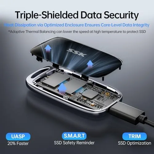 The SSK 500GB Portable SSD External Solid State Hard Drive USB3.2 in real use