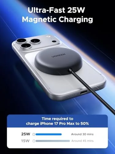 Close look at the UGREEN Qi2.2 25W MagSafe-Compatible Wireless Charging Pad | Qi2.2 Certified build quality