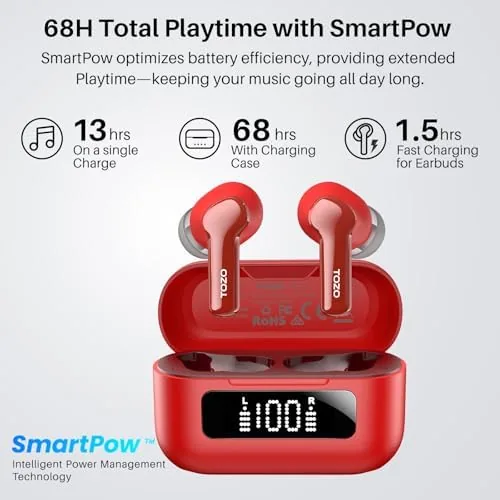 The TOZO Hybrid Active Noise Cancelling in Ear Wireless Earbuds, 68H in real use