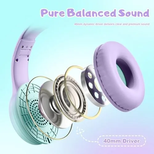 The Voopwink USB Type C Kids Headphones, Wired Headphones for Kids compared in context