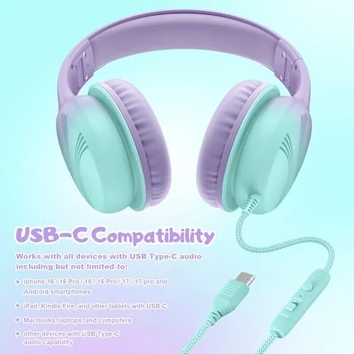 Testing the Voopwink USB Type C Kids Headphones, Wired Headphones for Kids over two weeks