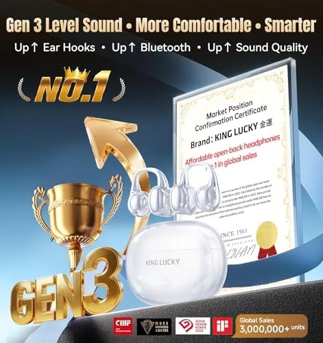 Close look at the King Lucky Clip-On Earbuds Gen 3, Open-Ear Wireless Bluetooth 6.0 build quality