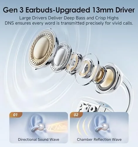 The King Lucky Clip-On Earbuds Gen 3, Open-Ear Wireless Bluetooth 6.0 in real use