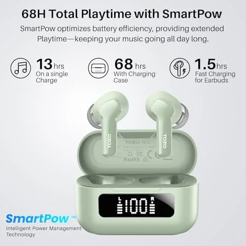 The TOZO Hybrid Active Noise Cancelling in Ear Wireless Earbuds, 68H in real use