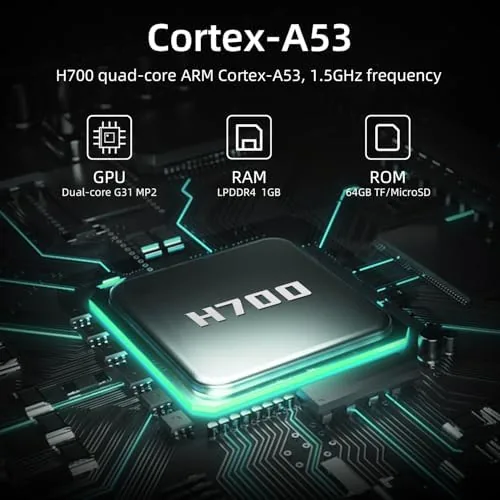 The 35XX PRO connected to a television through HDMI