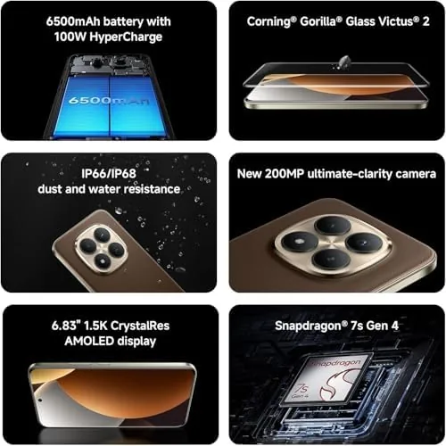 The XIAOMI Redmi Note 15 Pro+ Plus 5G Ai (Compatible with in real use