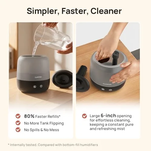 Testing the Clarston Humidifiers for Bedroom, 2L Cool Mist Humidifier, 24dB Quiet over two weeks