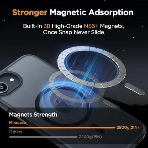 The miracase on an iPhone connected to a MagSafe charger