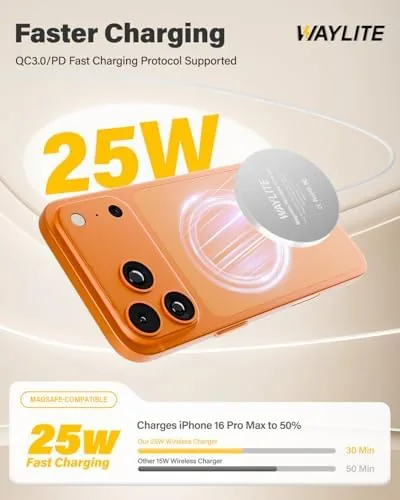 Close look at the 25W Wireless Charger for MagSafe, Magnetic Fast Charging Pad for build quality